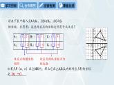 初中数学冀教版八年级下册 课件 19.4 坐标与图形的变化 第2课时