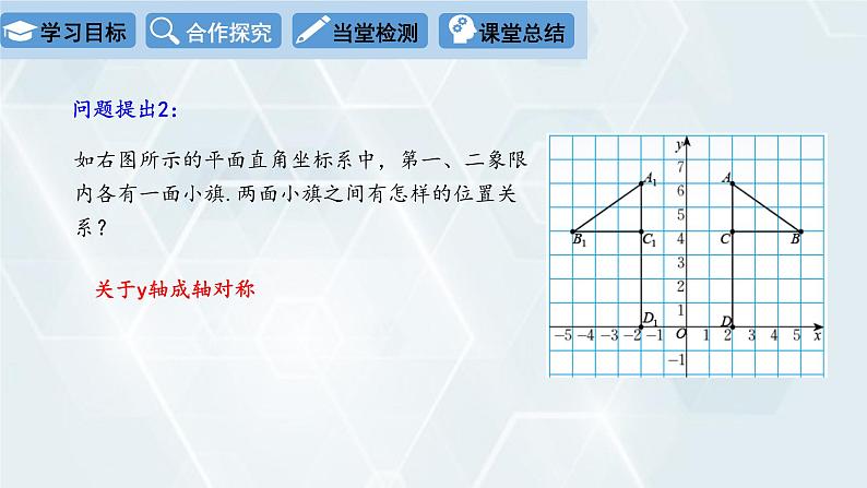 初中数学冀教版八年级下册 课件 19.4 坐标与图形的变化 第2课时第6页