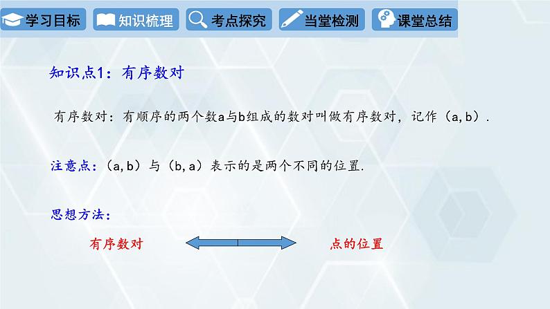 初中数学冀教版八年级下册 课件 第十九章 复习课第3页