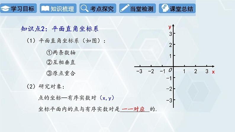 初中数学冀教版八年级下册 课件 第十九章 复习课第4页