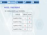 初中数学冀教版八年级下册 课件 第十九章 复习课