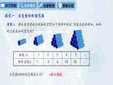 初中數(shù)學(xué)冀教版八年級(jí)下冊(cè) 課件 20.2 函數(shù) 第2課時(shí)