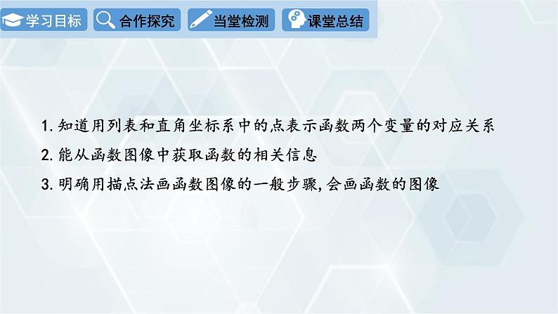 初中数学冀教版八年级下册 课件 20.3 函数的表示第2页