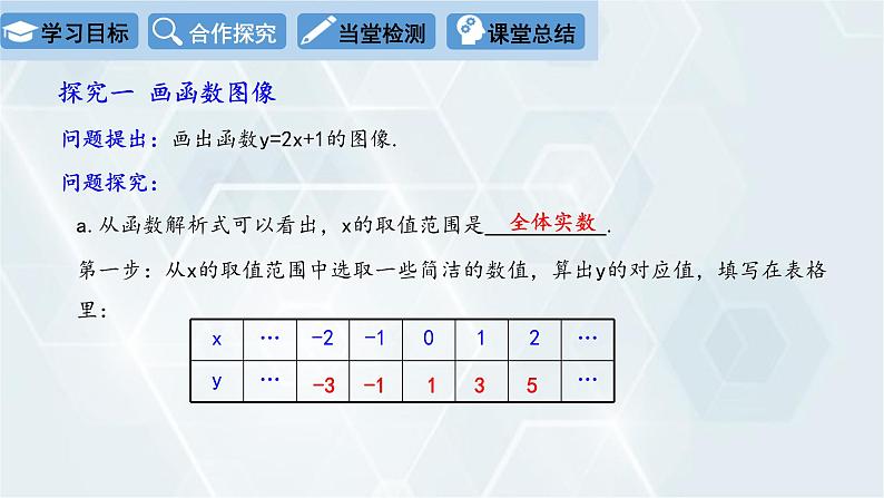 初中数学冀教版八年级下册 课件 20.3 函数的表示第5页