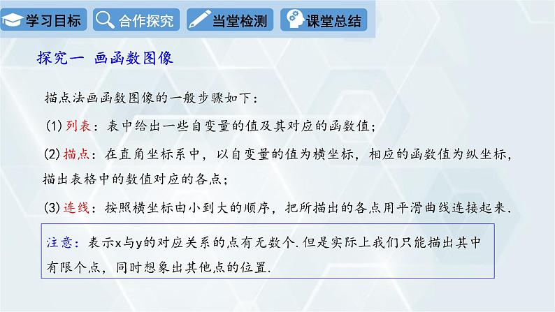 初中数学冀教版八年级下册 课件 20.3 函数的表示第7页