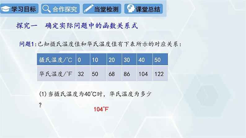 初中数学冀教版八年级下册 课件 20.4 函数的初步应用04