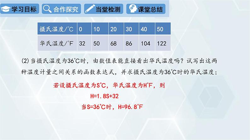 初中数学冀教版八年级下册 课件 20.4 函数的初步应用05