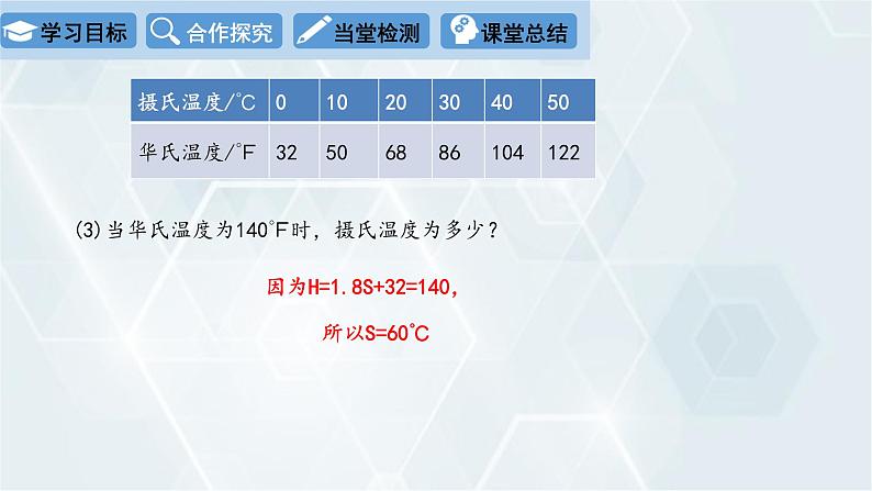 初中数学冀教版八年级下册 课件 20.4 函数的初步应用06