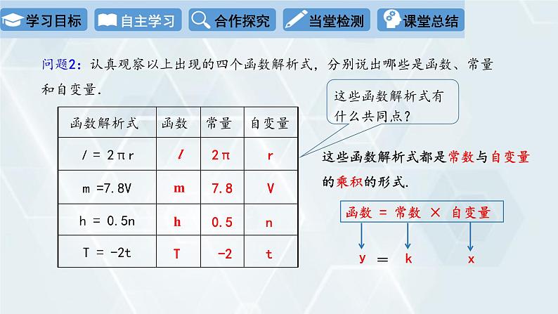 初中数学冀教版八年级下册 课件 21.1 一次函数 第1课时第5页