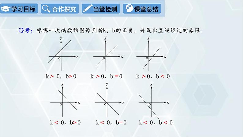 初中数学冀教版八年级下册 课件 21.2 一次函数的图像和性质 第2课时08