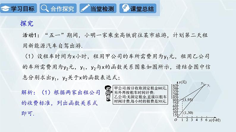 初中数学冀教版八年级下册 课件 21.4 一次函数的应用 第2课时第4页