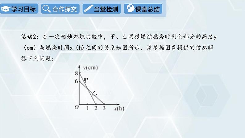 初中数学冀教版八年级下册 课件 21.4 一次函数的应用 第2课时第7页