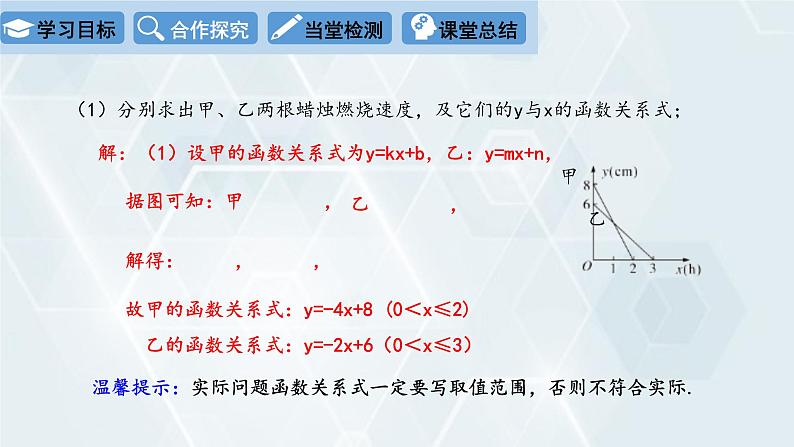 初中数学冀教版八年级下册 课件 21.4 一次函数的应用 第2课时第8页