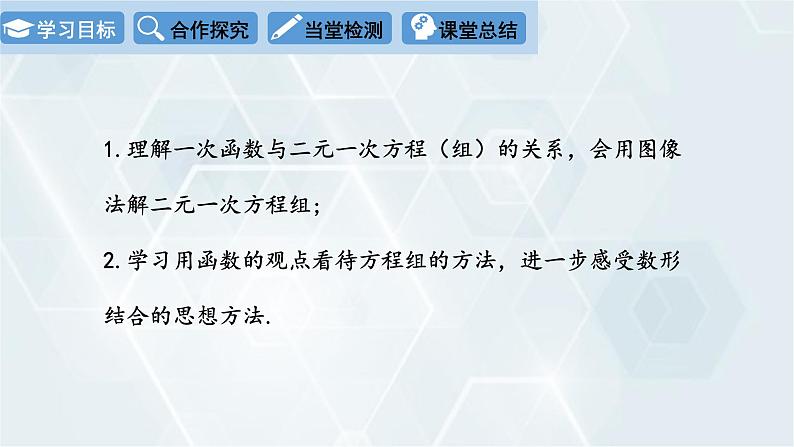 初中数学冀教版八年级下册 课件 21.5 一次函数与二元一次方程的关系02