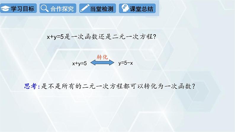 初中数学冀教版八年级下册 课件 21.5 一次函数与二元一次方程的关系03