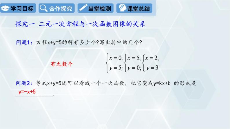 初中数学冀教版八年级下册 课件 21.5 一次函数与二元一次方程的关系04