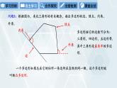 初中数学冀教版八年级下册 课件 22.7 多边形的内角和与外角和