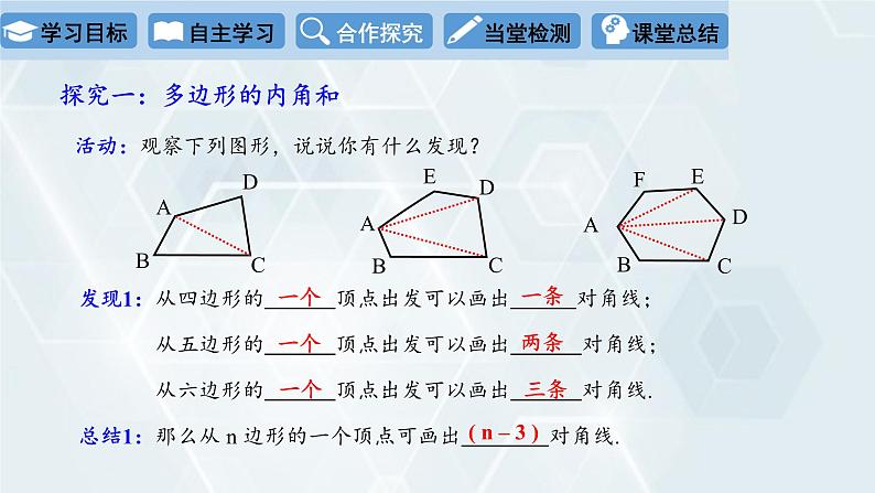 初中数学冀教版八年级下册 课件 22.7 多边形的内角和与外角和06