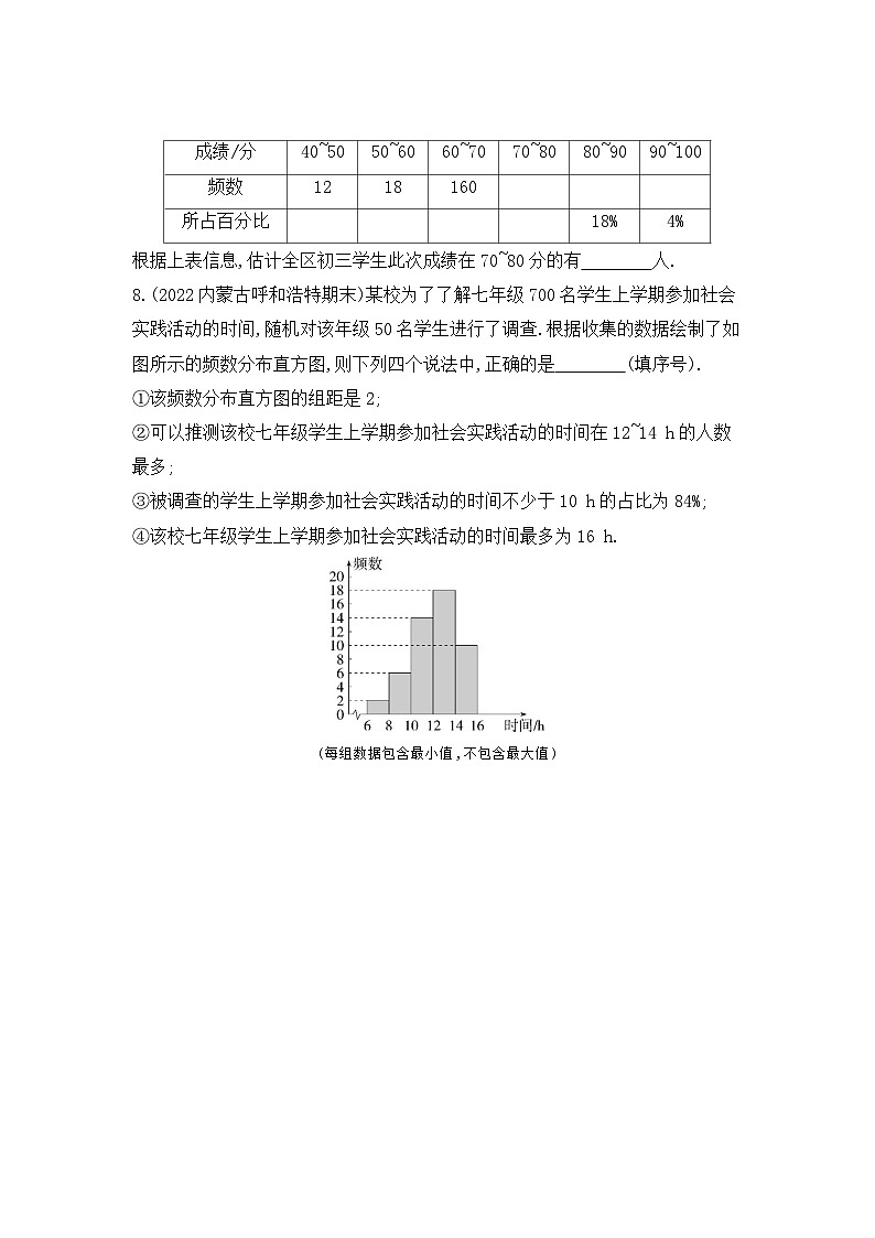 10.2　直方图（学生卷）第3页