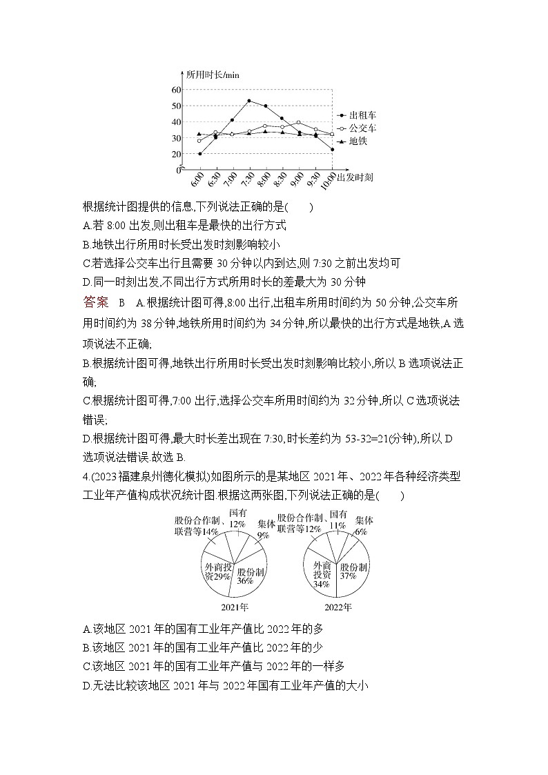 10.3　课题学习　从数据谈节水（教师卷+学生卷）——2024年人教版数学七年级下册精品课时检测卷02