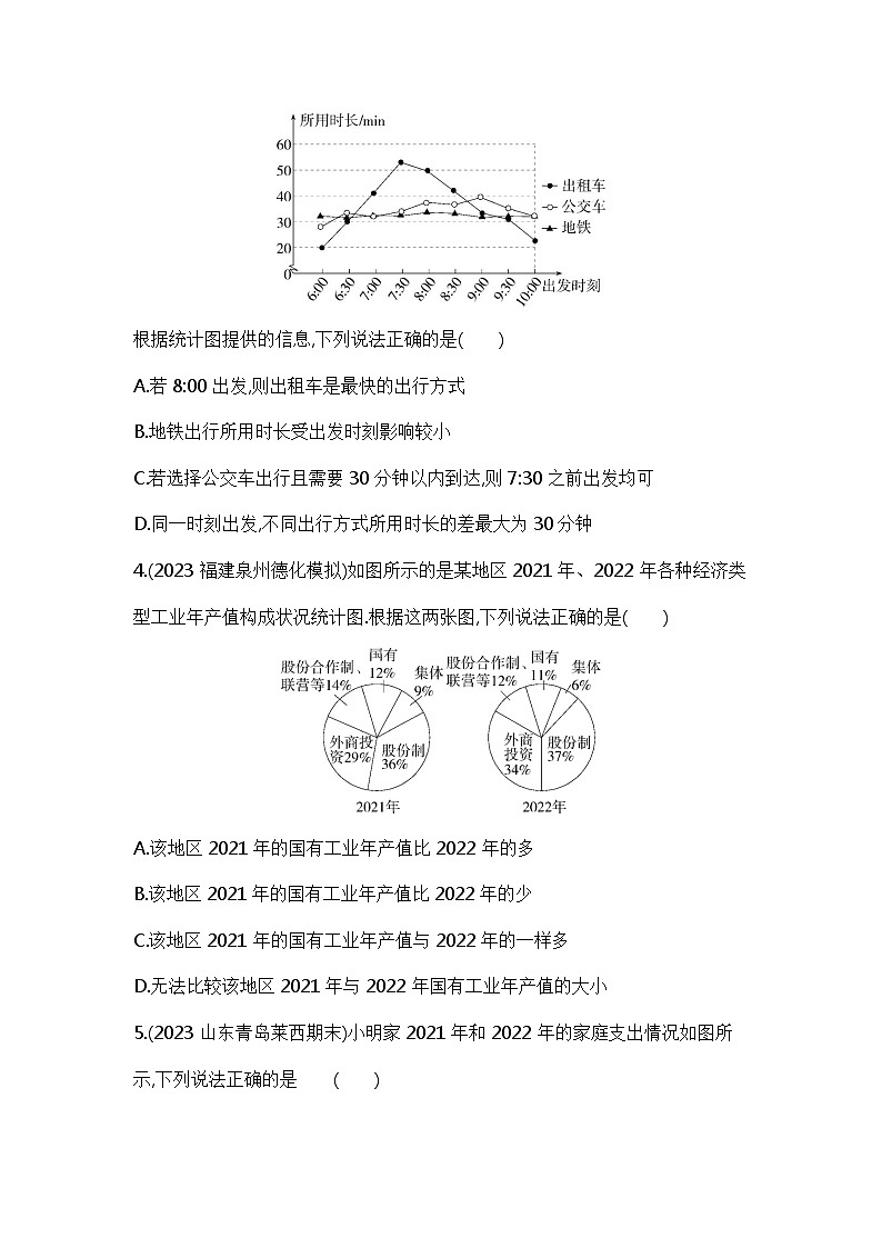 10.3　课题学习　从数据谈节水（教师卷+学生卷）——2024年人教版数学七年级下册精品课时检测卷02
