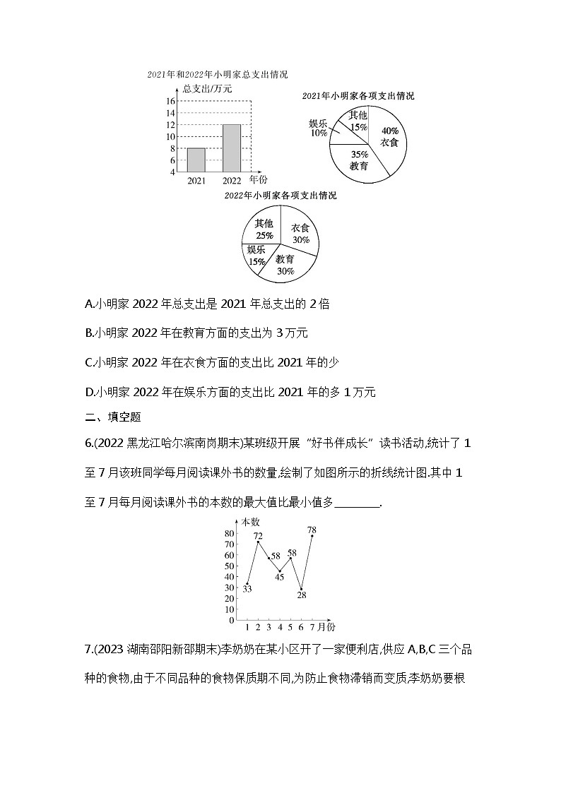 10.3　课题学习　从数据谈节水（教师卷+学生卷）——2024年人教版数学七年级下册精品课时检测卷03