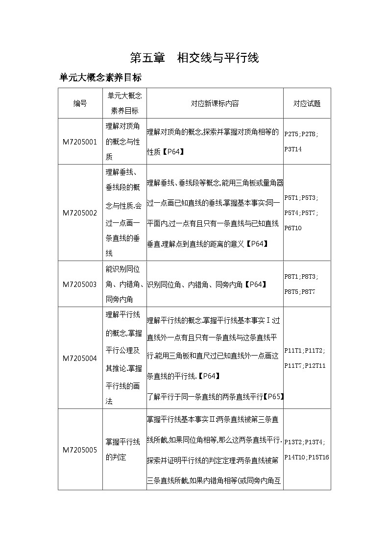 5.1.1　相交线——2024年人教版数学七年级下册精品同步练习第1页