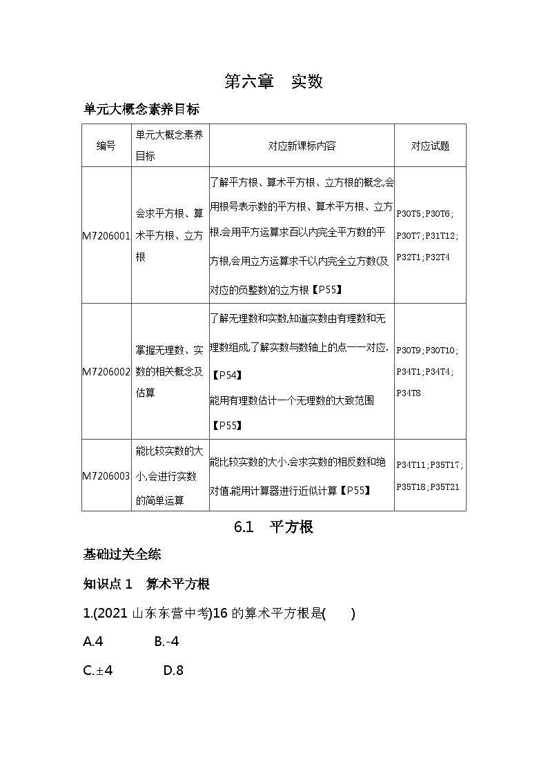 6.1　平方根——2024年人教版数学七年级下册精品同步练习第1页