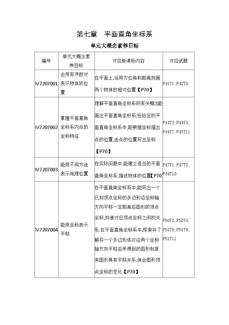 7.1.1　有序数对——2024年人教版数学七年级下册精品同步练习第1页