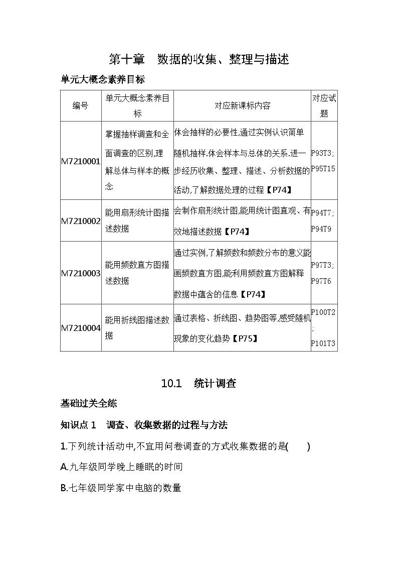 10.1　统计调查——2024年人教版数学七年级下册精品同步练习第1页
