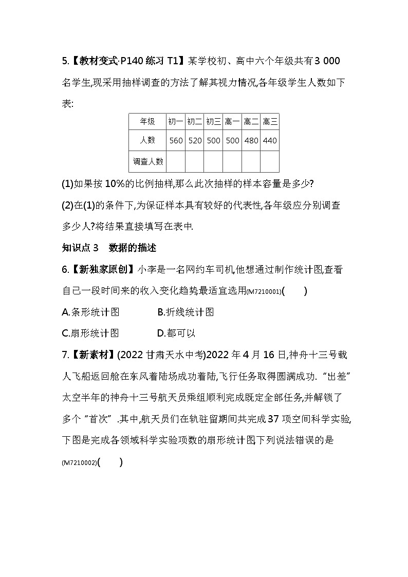 10.1　统计调查——2024年人教版数学七年级下册精品同步练习第3页