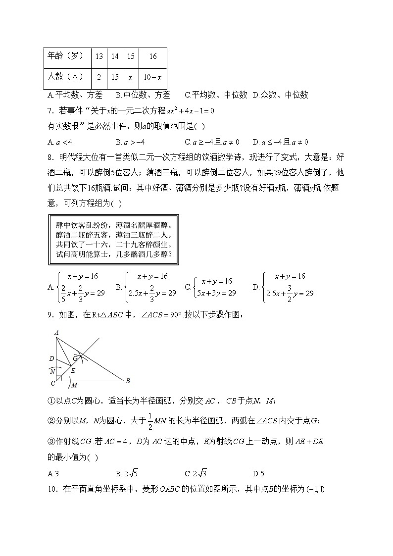 河南省信阳市淮滨县2024届九年级下学期开学学情调研测试数学试卷(含答案)第2页