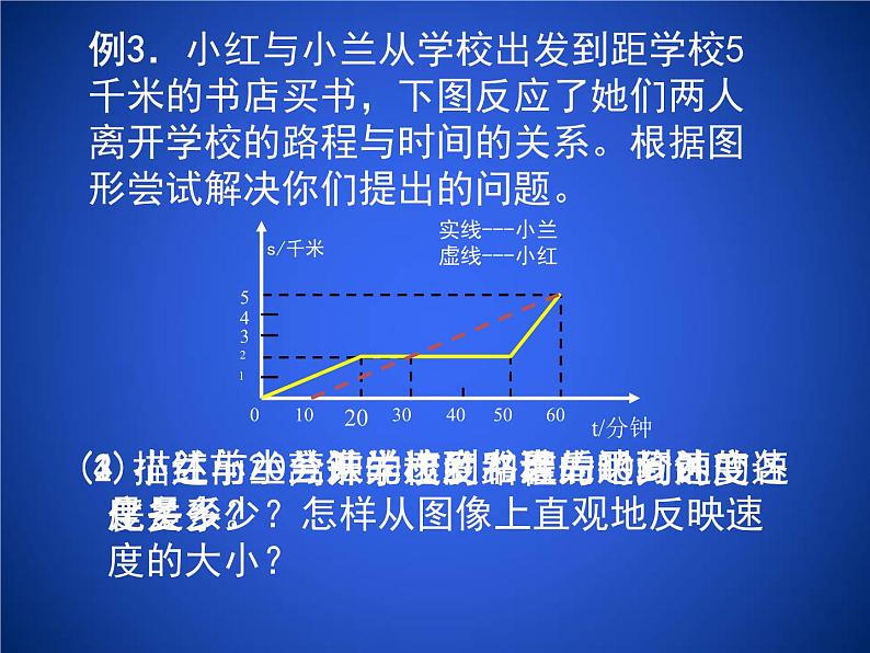 2023年初中数学北师大版七下课件：第三章 变量之间的关系 回顾与思考第7页