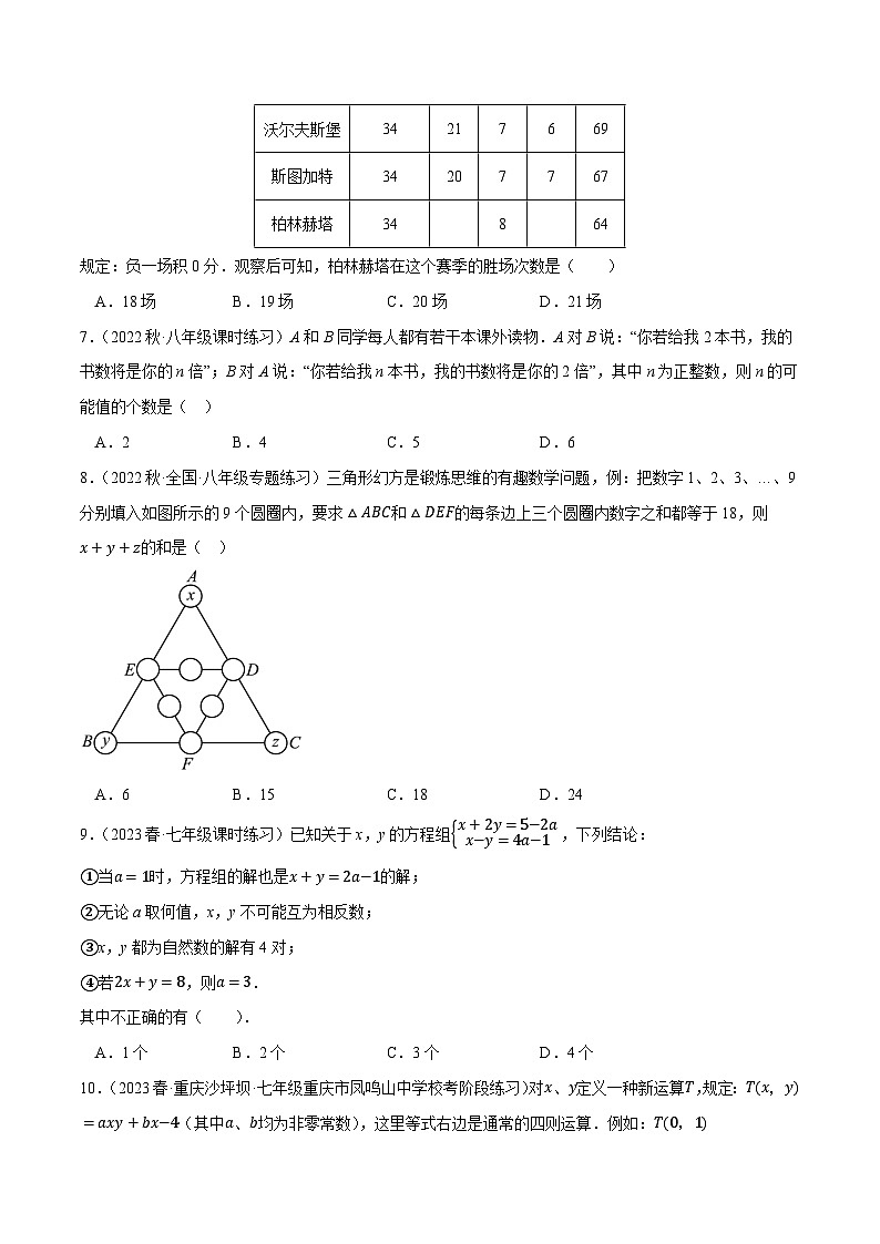 专题10.6 二元一次方程组（压轴题综合测试卷）（苏科版）（原卷版）第2页