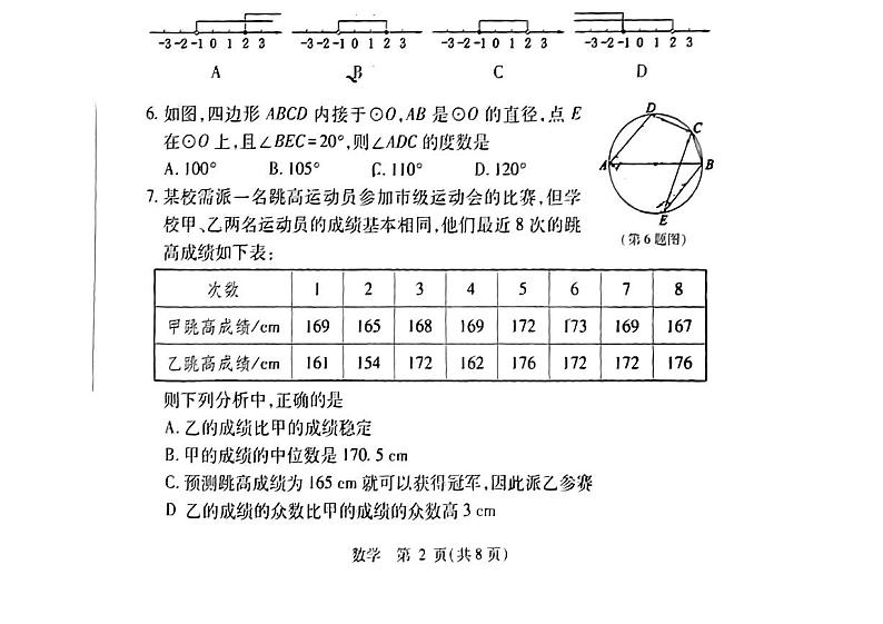 2024年山西省临汾市九年级一模考试数学试题03