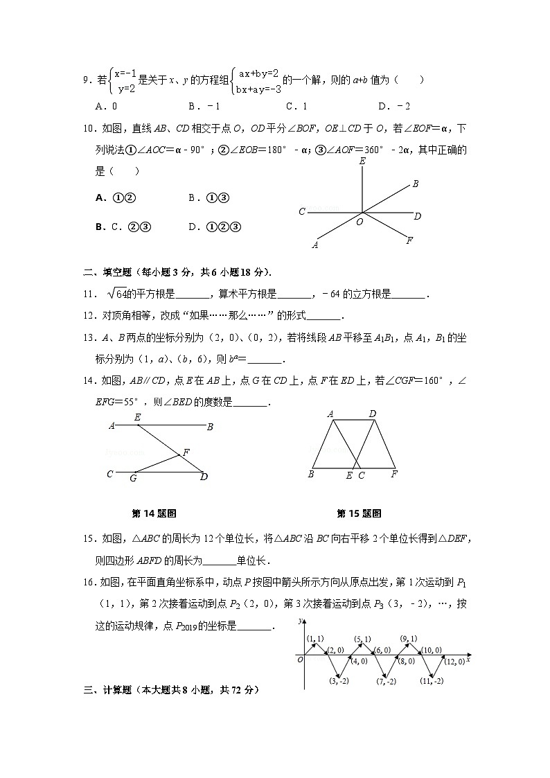 2023-2024学年人教版数学七年级下册期末模拟卷第2页