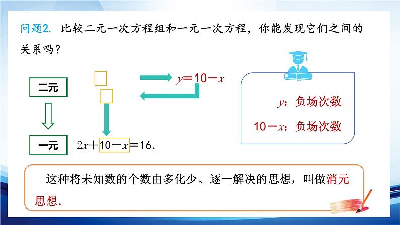 8.2消元--解二元一次方程组(1)+代入消元法++课件2023-2024学年人教版七年级数学下册03