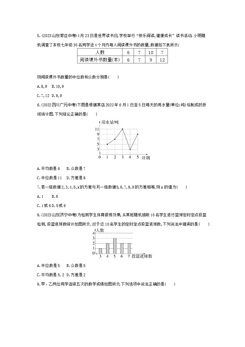 第6章　数据的分析综合检测——2024年湘教版数学七年级下册精品同步练习02