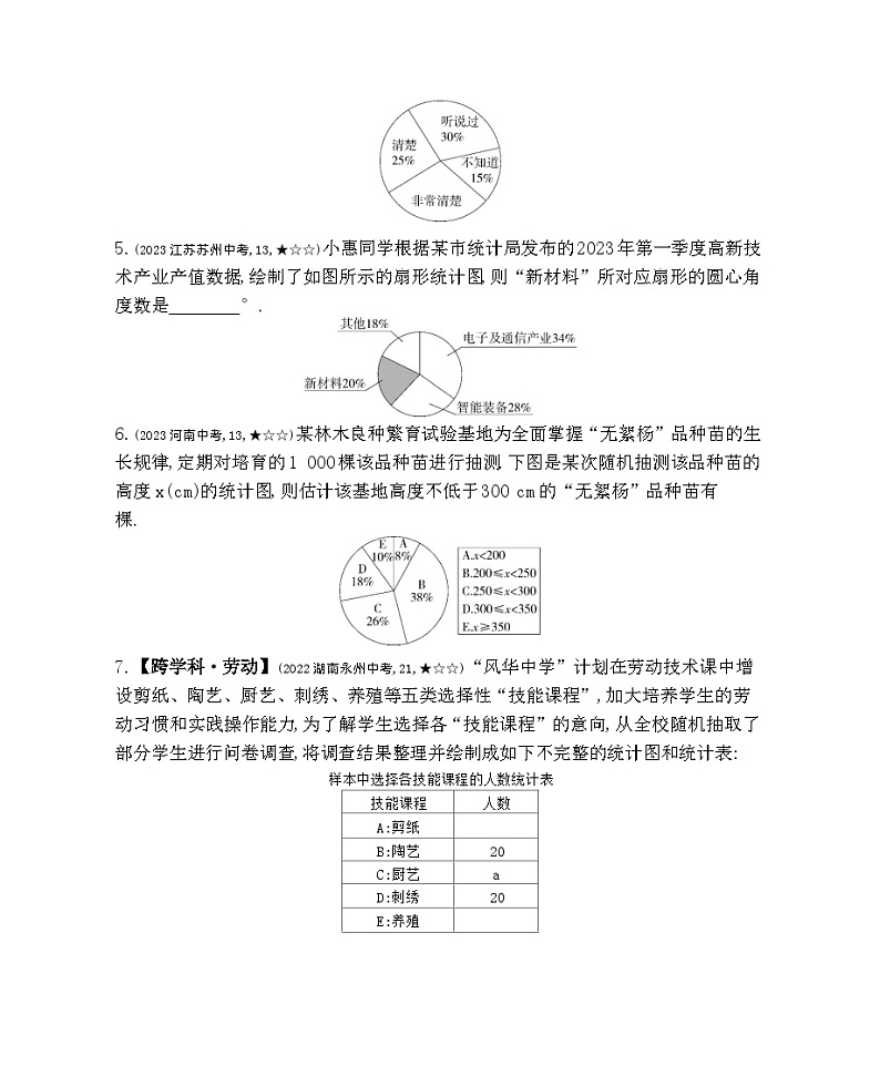 9.3 数据的表示--扇形统计图 9.4 用计算机绘制统计图——2024年北京课改版数学七年级下册精品同步练习03
