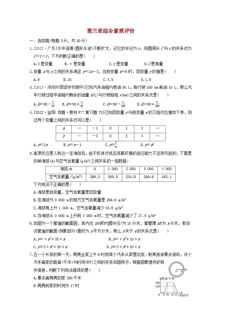 2024春七年级数学下册第三章变量之间的关系综合素质评价试卷（附解析北师大版）第1页