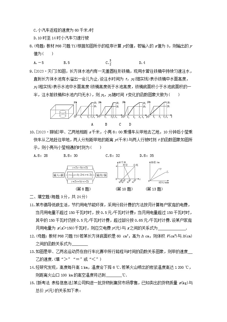 2024春七年级数学下册第三章变量之间的关系综合素质评价试卷（附解析北师大版）第2页