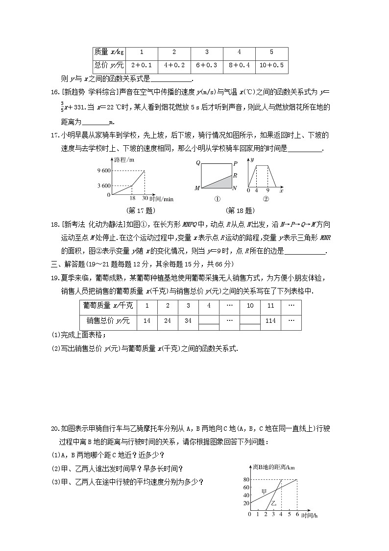2024春七年级数学下册第三章变量之间的关系综合素质评价试卷（附解析北师大版）第3页