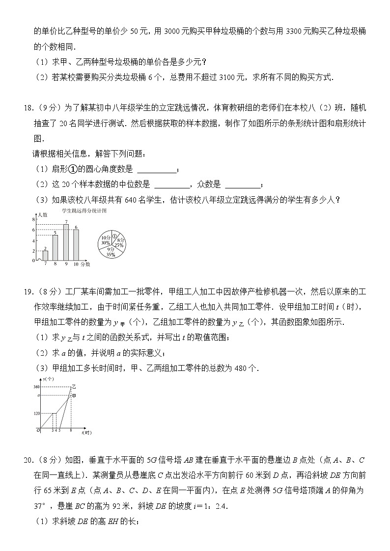 2024年辽宁省沈阳市中考一模考前数学练习卷（二）+03