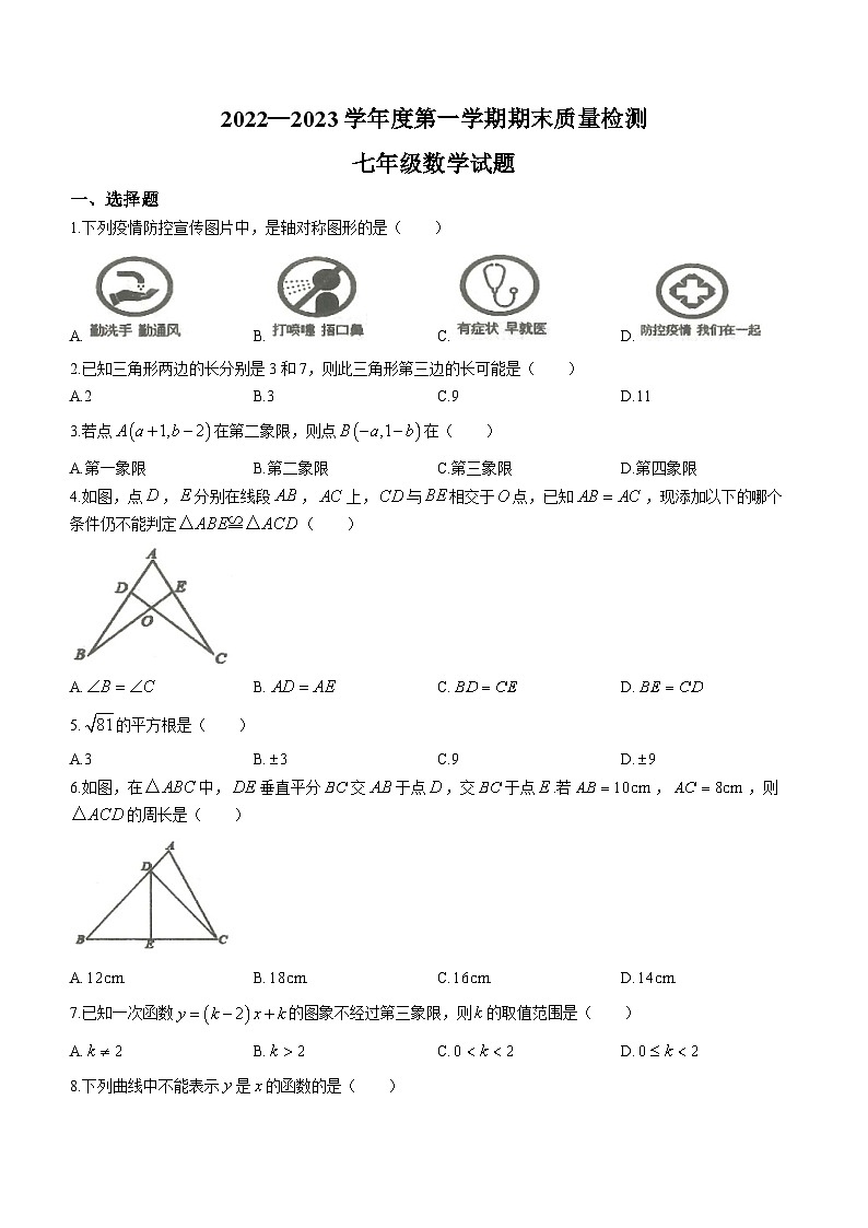 山东省威海市环翠区2022-2023学年八年级上学期数学期末考试题第1页