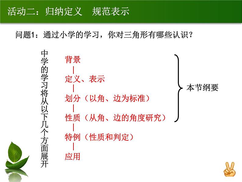 2024年初中数学北师大版七下课件：第四章 4.1认识三角形（第1课时）04