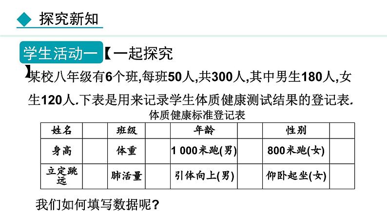 20.3课题学习体质健康测试中的数据分析课件08