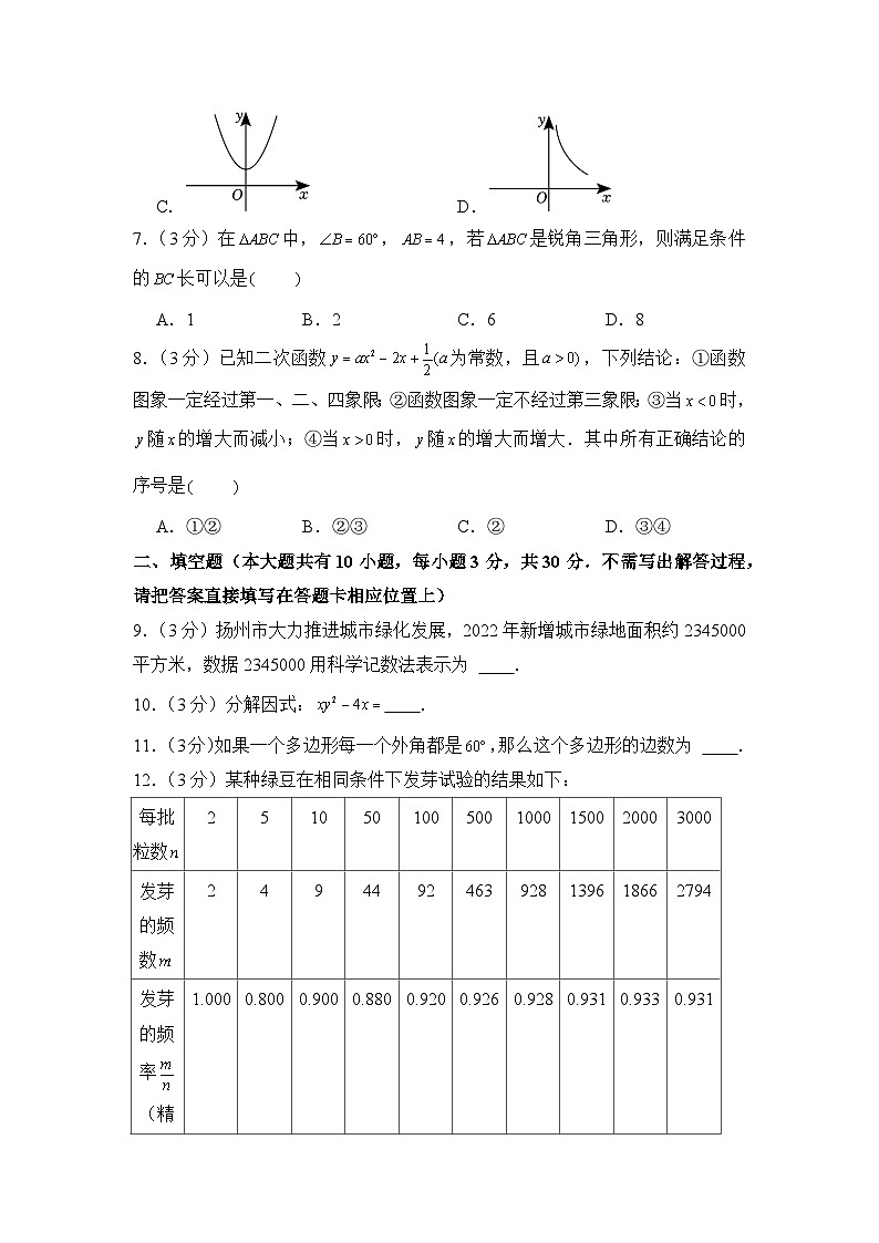 2023年江苏省扬州市中考数学试卷第2页