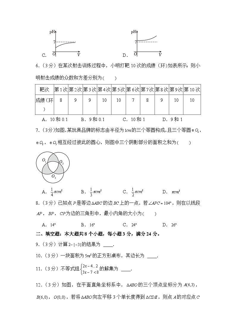 2023年山东省滨州市中考数学试卷第2页
