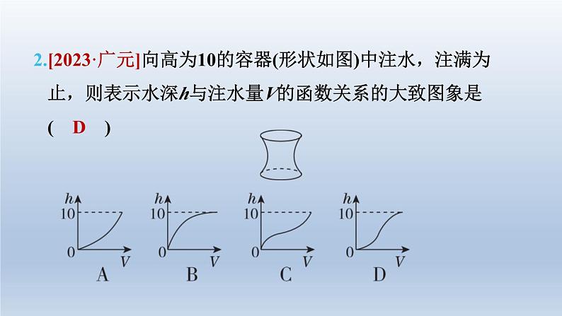 2024七下数学第三章变量之间的关系3用图象表示的变量间关系第1课时用曲线型图象表示的变量间关系课件（北师大版）第6页