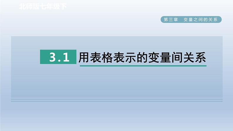 2024七下数学第三章变量之间的关系1用表格表示的变量间关系课件（北师大版）第1页